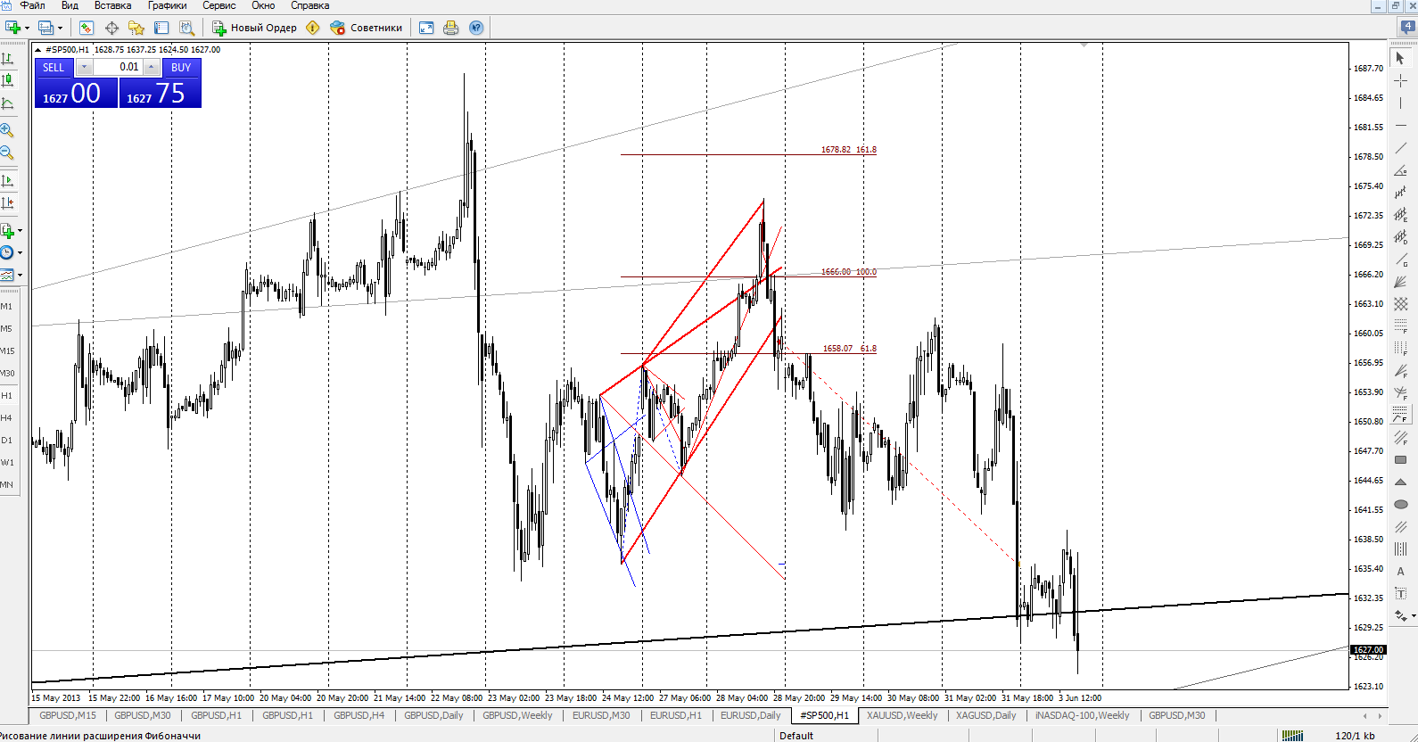 Volfix forex