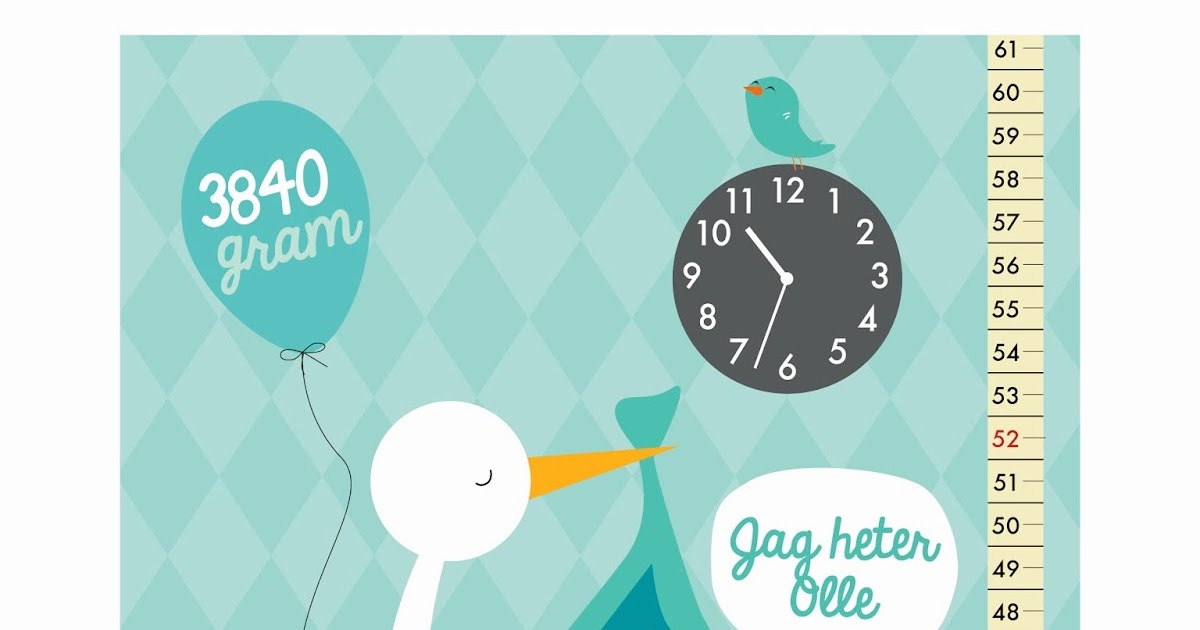 Stjärntecken datum och tid för födelse