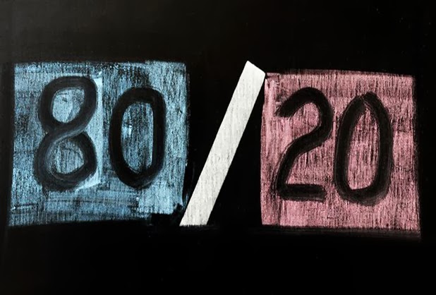 Cómo aprovechar el Principio de Pareto (80-20) con tu marca en #SocialMedia Principio de Pareto (80-20) marca Social Media