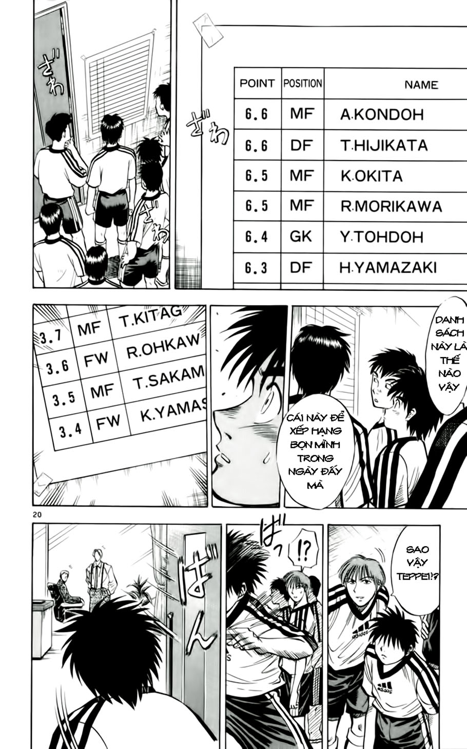 Fantasista bản VIP Chap 34 - Truyen.Chap.VN