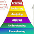 Educational Technology Guy: Apps to Support Bloom's Taxonomy - Android, Google, iPad and Web 2.0