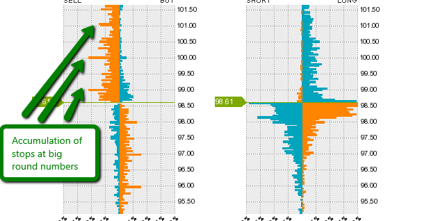 Forex sentiment analysis tools