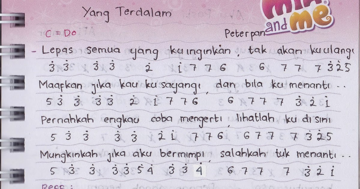 Not Angka Peterpan Yang Terdalam Aulia S World