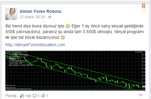 60 saniyelik forex