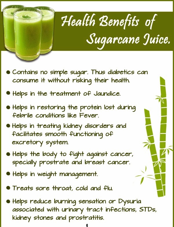 Health Benefits of Ganne ka ras (Cane Juice) Useful Information