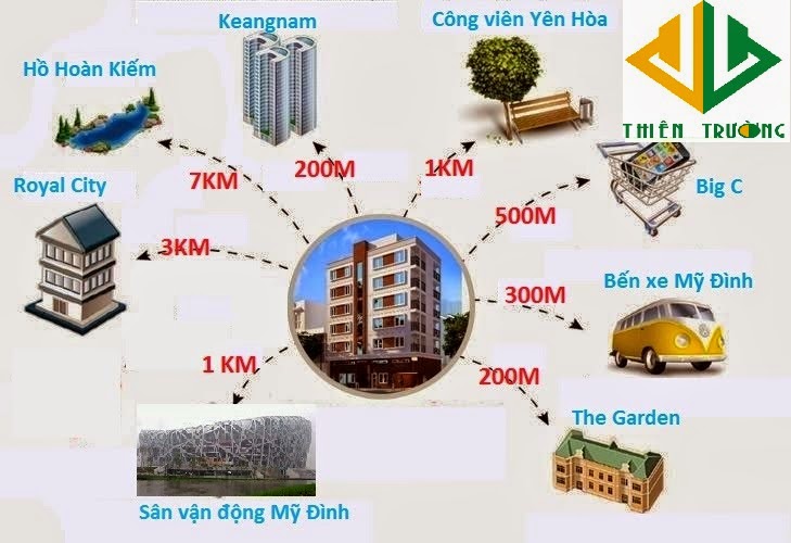[Image: li%C3%AAn%2Bh%E1%BA%BFt%2Bv%C3%B9ng%2Bch...3%ACnh.JPG]