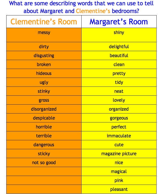 Read Alouds - From Boring to Brilliant ~ Mrs.Wideen's Blog