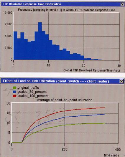 Opnet 14.5 with crack Opnet 14.5 with crack