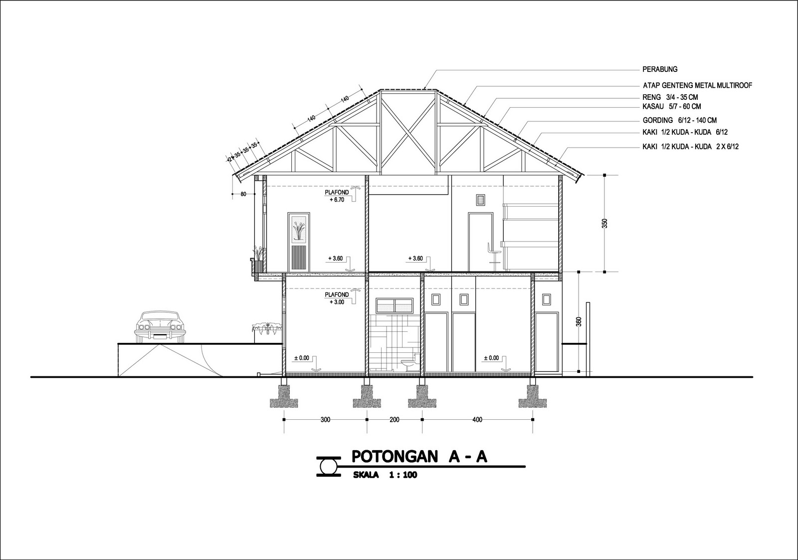 Rumah Minimalis Done Rumah Minimalis Tampak Depan Dan Belakang