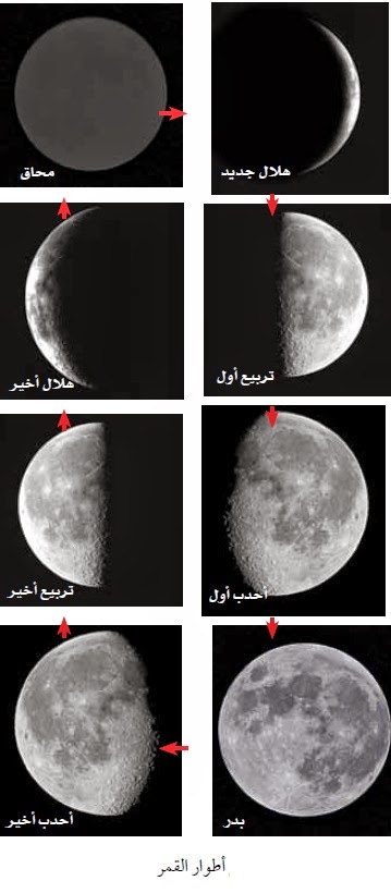 ما وراء الأرض قمر الأرض