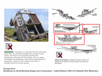 Lancaster Estates Lancaster New City Cavite - Liquefaction prone