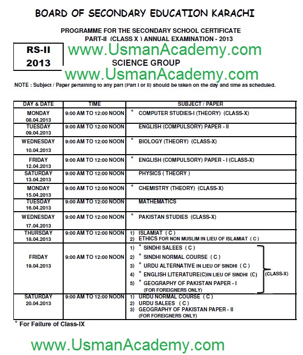 Model papers intermediate 2010 karachi