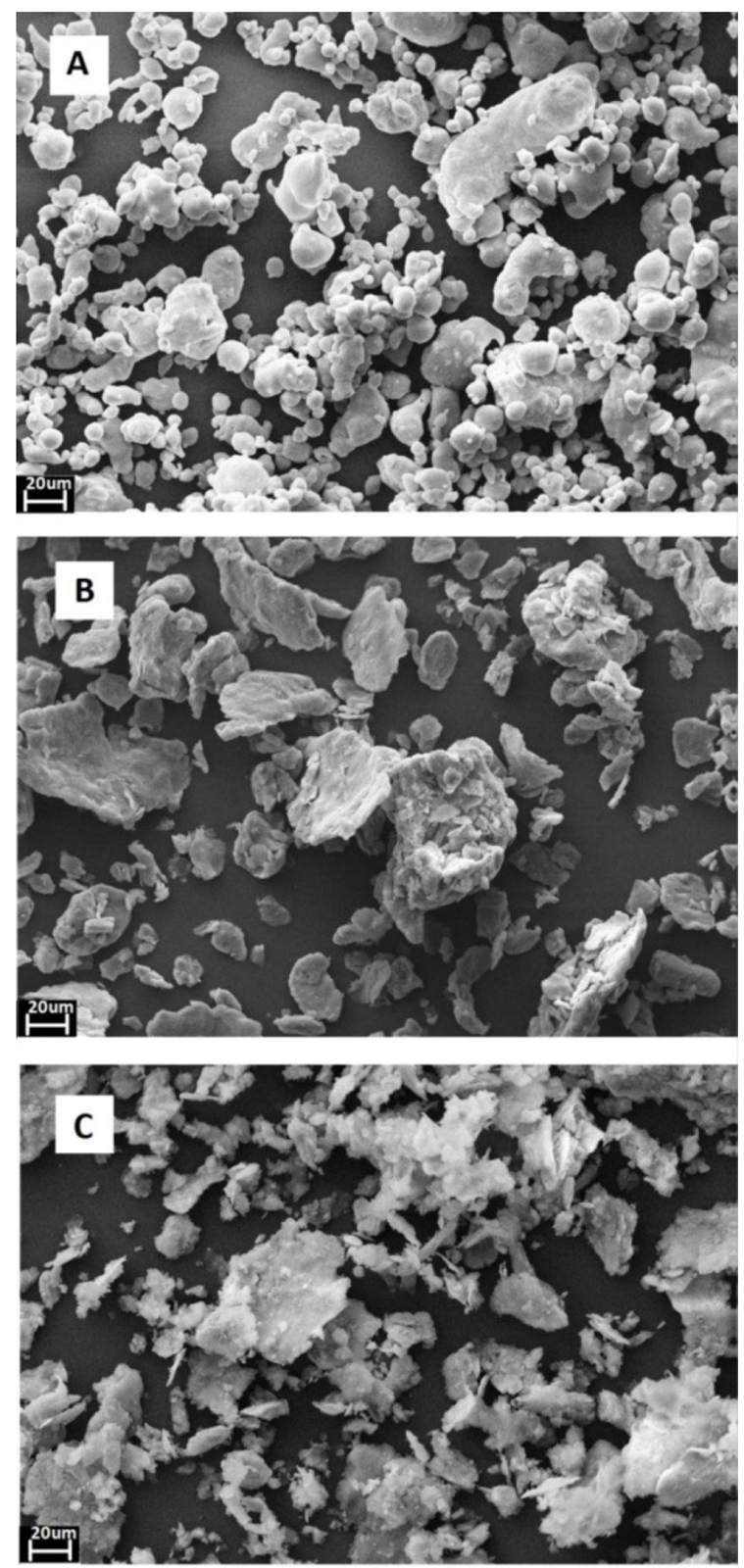Mécanique Microstructure of aluminamatrix composites reinforced with