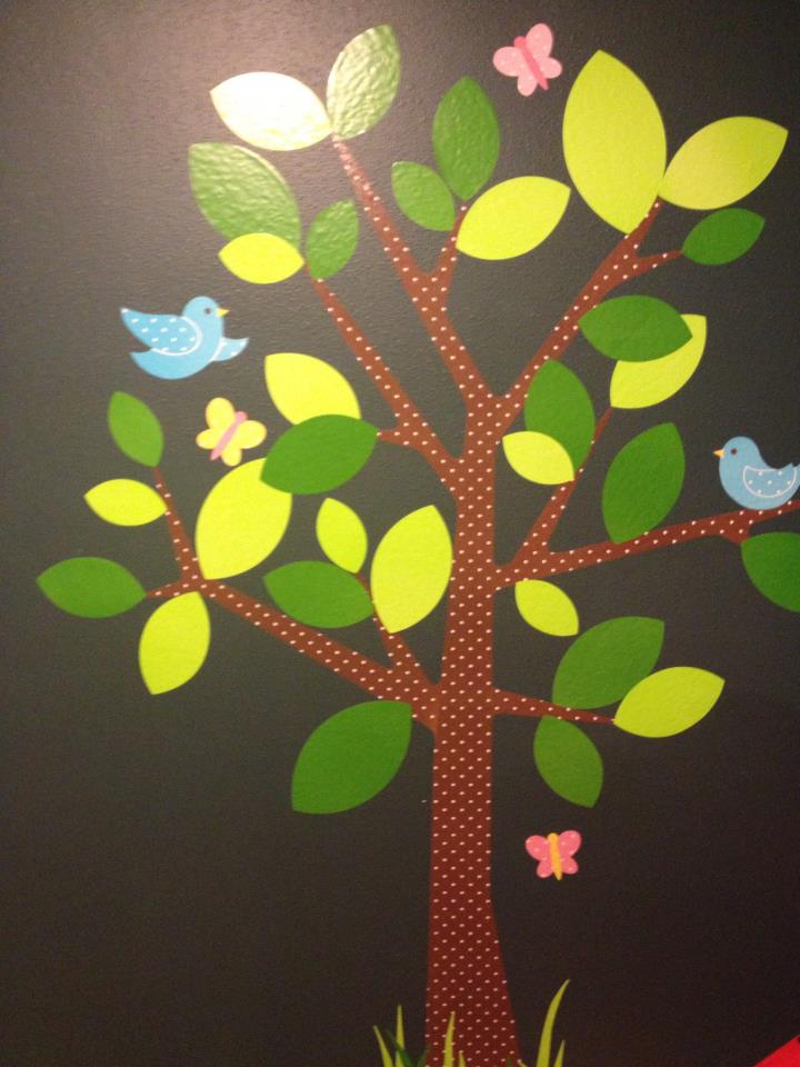 RoomMates Wall Decals Review