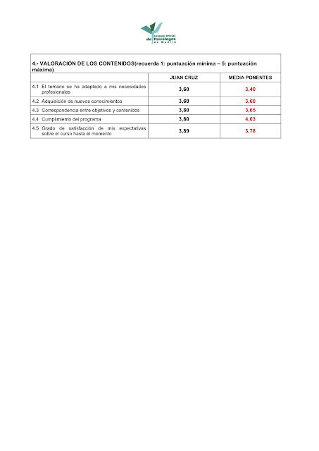 Informe+de+evaluacio%CC%81n+-+Curso+de+E