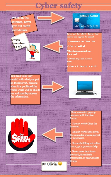 Fabulous Fatima Classroom Blog: Cyber Safety Posters