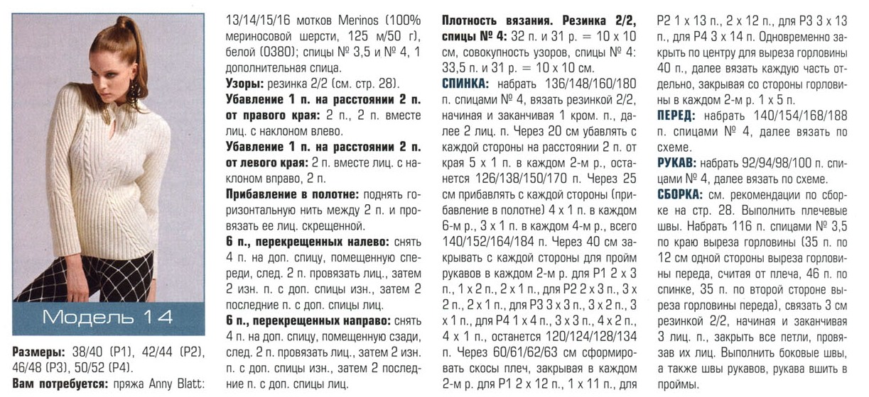 Гиперссылки на листах Вязание для полных спицами, схемы и описания