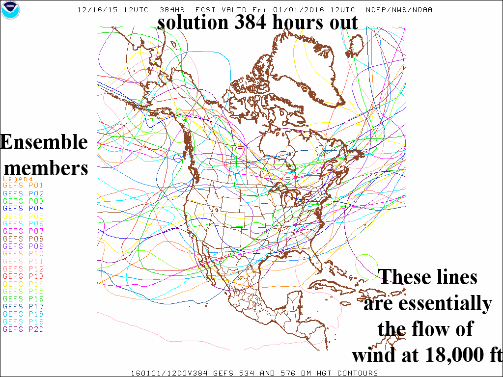what the map shows is that 16 days out the jet stream configuration could be just about anything each different possibility was arrived at by plugging in what the map shows is that 16 days out the jet stream configuration could be just about anything each different possibility was arrived at by plugging in