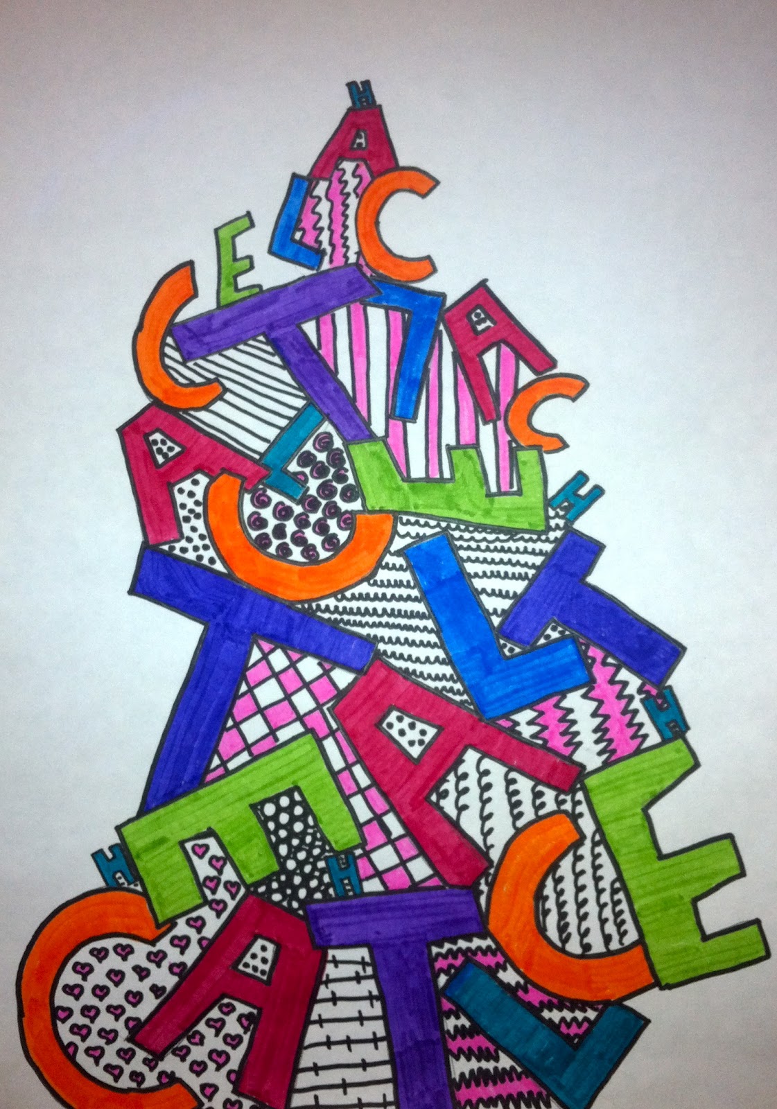 Drawing paper for class 6 in hindi image