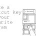 Create shortcut key for you favourite Program