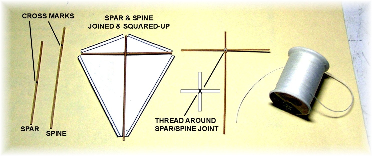 DYI DOLLHOUSE MINIATURES GO FLY A KITE!