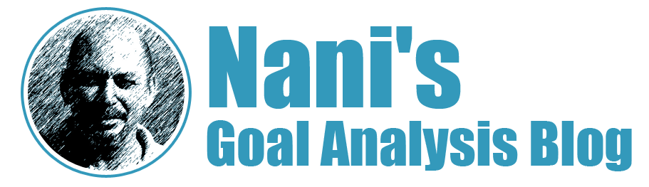 Nani's Goal Analysis Blog