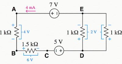 Tensions i corrents en els circuits elèctrics