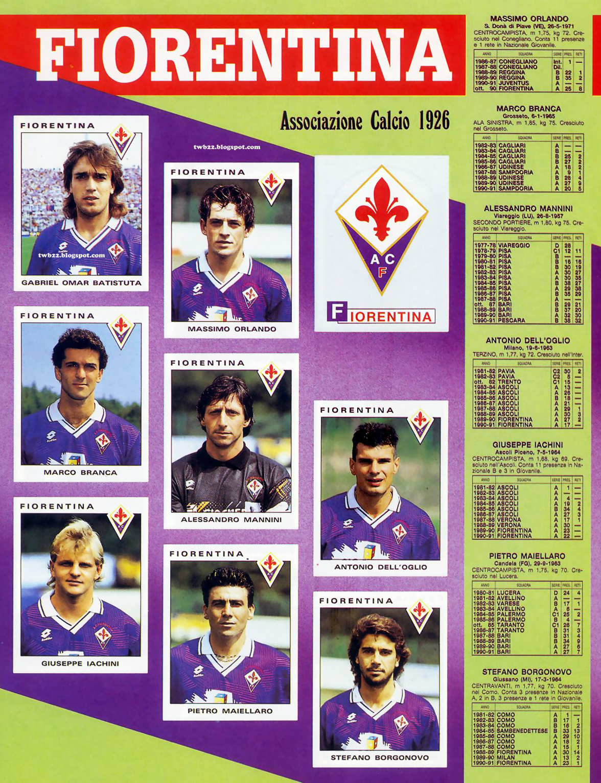 Fiorentina+91+92+twb22.blogspot.com+%281%29