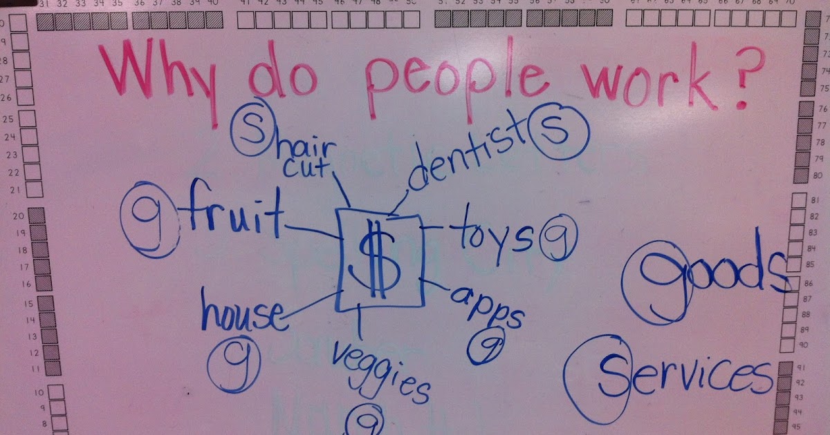 Follow First Grade: Goods and Services