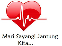 Mengenal EKG Perekam Gelombang Jantung