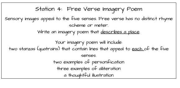 imagery poetry
