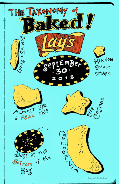Snack Foods, Investigated, sketchbook, Baked Lay's, chips, snack, snack, snack foods, taxonomy, chart, advice, shapes, true story