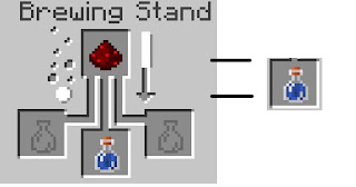 crafting crafting