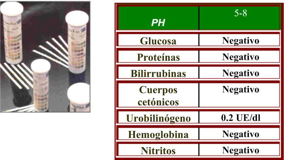 MUESTRAS PARA EXAMEN DE LABORATORIO muestras para examen de laboratorio: