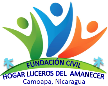 Iniciativa de NicaSolidaridad por: