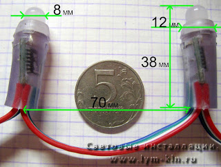 Размеры LED пикселя.