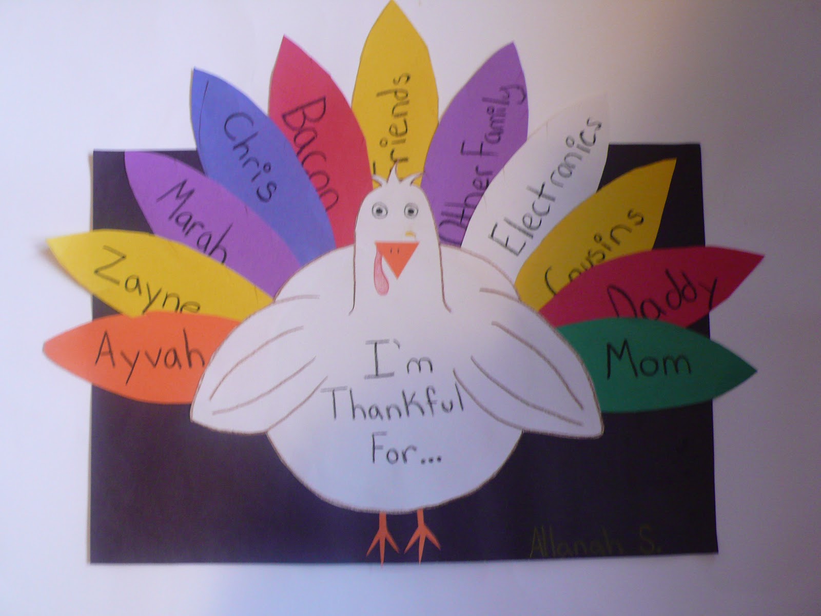 Daily Thankful Turkey Feathers by Creating Harmony In Life
