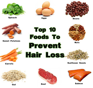 HOW TO TREAT HAIRLOSS USING NATURAL HAIR LOSS TREATMENT