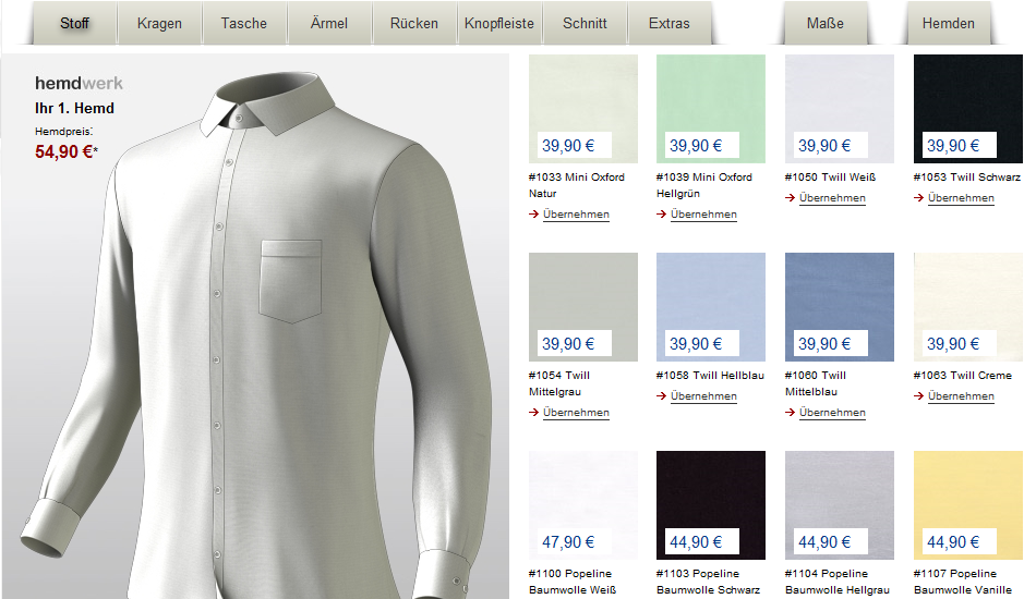 Massanzug Masshemd 2014