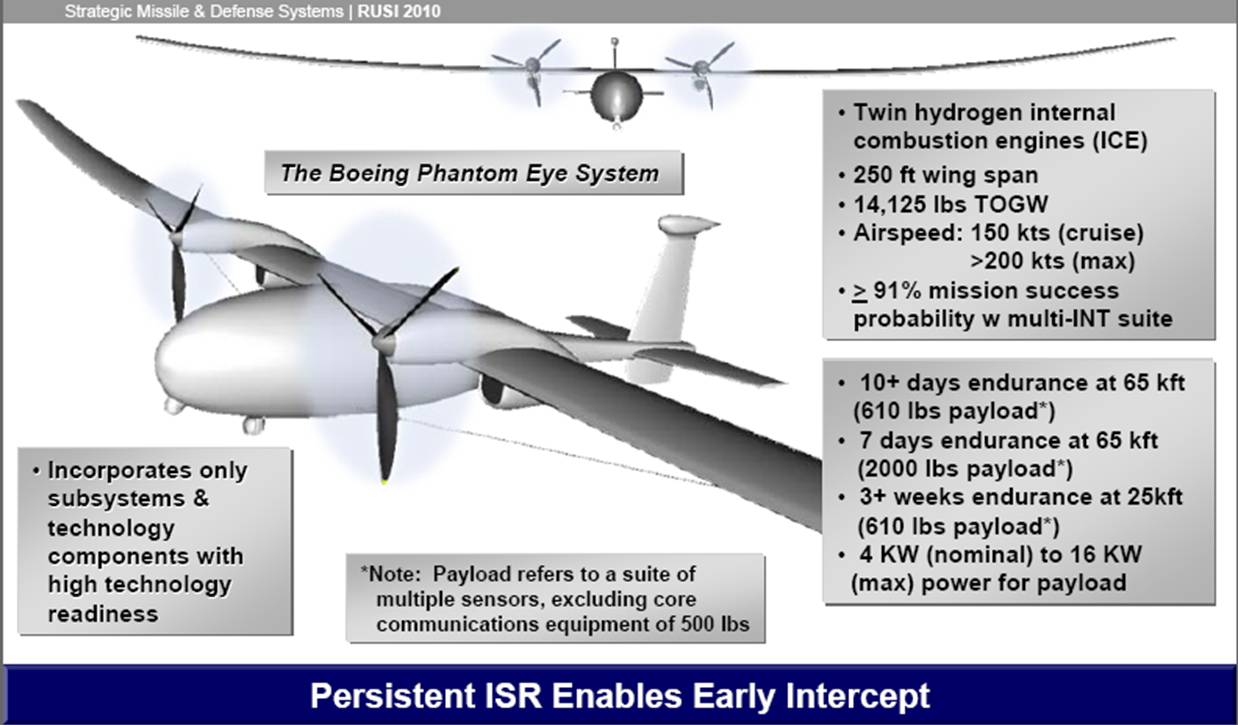 Phantom Eye, Reconnaissance Aircraft