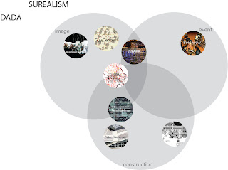 Dissertation blogspot