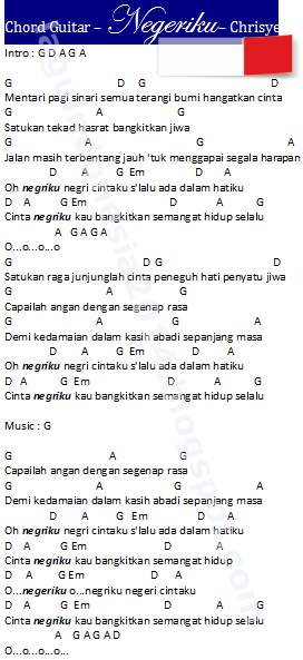 Negeriku Chrisye Mp3 Download | chord guitar negeriku chrisye Negeriku Chrisye Mp3 Download | chord guitar negeriku chrisye