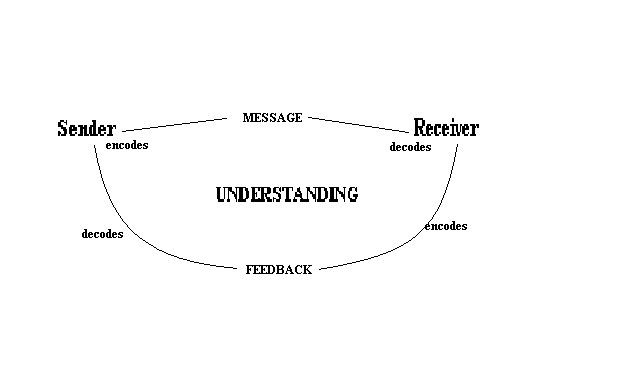 paraphrasing in thesis paraphrasing in thesis
