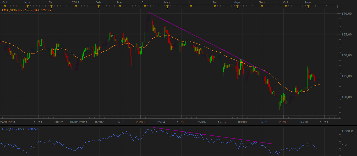 Lq market forex