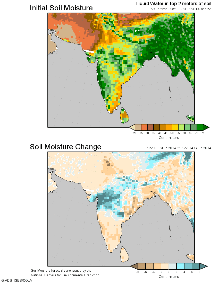 20131201 Classes Of Computers Computer Programming