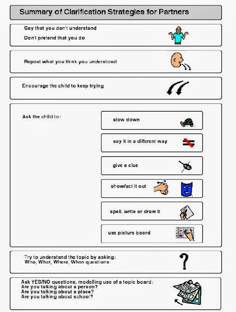 With permission from Nora Rothschild