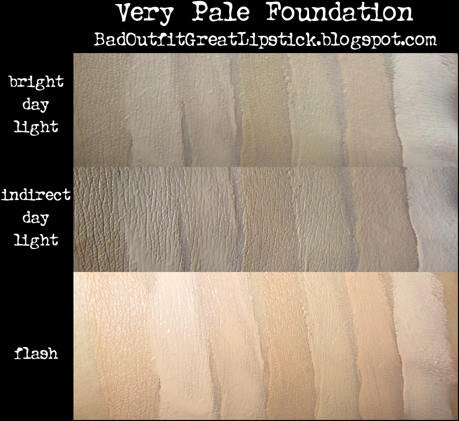 Bad Outfit, Great Lipstick: More Pale Foundation Swatches!