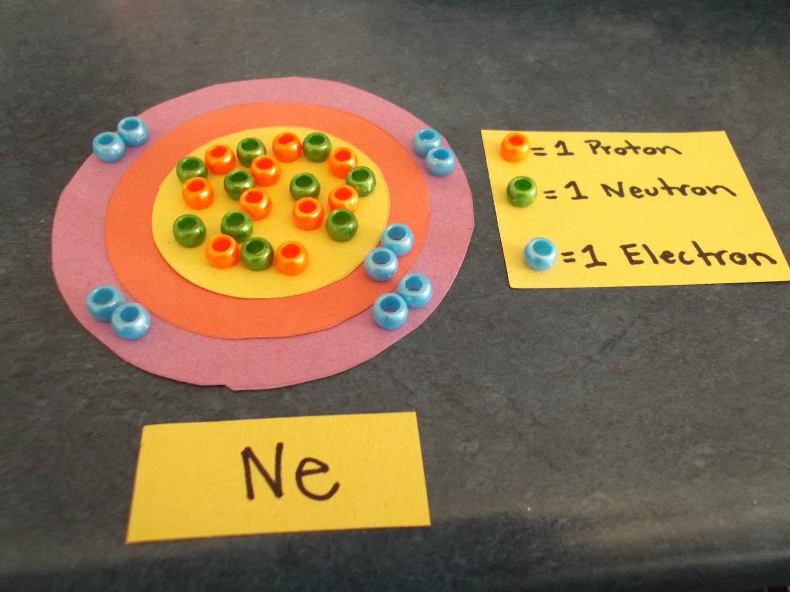 What is a thesis image