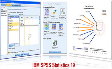 Spss Spss