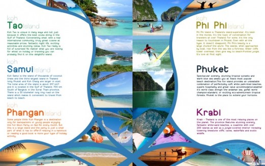travel package brochure